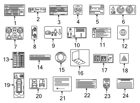 2022 Mercedes-Benz Metris Information Labels Diagram