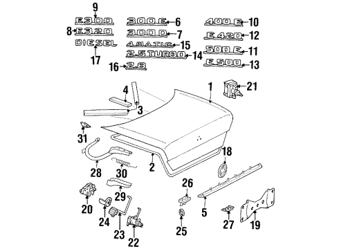 1990 Mercedes-Benz 300E Trunk Lid Diagram