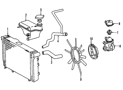 1989 Mercedes-Benz 300SEL Cooling System, Radiator, Water Pump Diagram