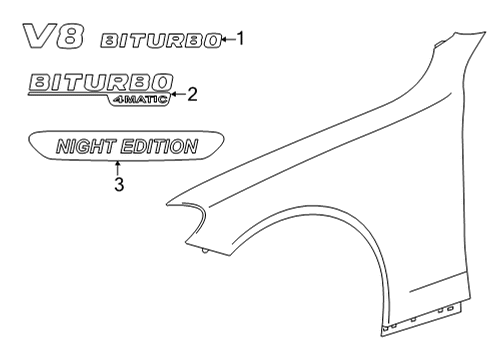 2017 Mercedes-Benz C63 AMG S Exterior Trim - Fender Diagram