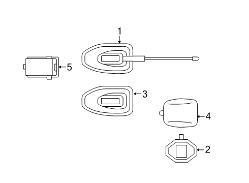 2023 Mercedes-Benz Sprinter 2500 Antenna & Radio Diagram