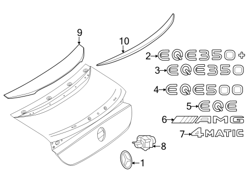 2023 Mercedes-Benz EQE 350+ Exterior Trim - Trunk Diagram