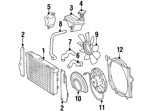 1989 Mercedes-Benz 300TE Radiator & Components, Cooling Fan Diagram