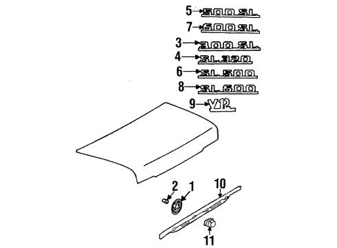 1997 Mercedes-Benz SL500 Exterior Trim - Trunk Lid Diagram