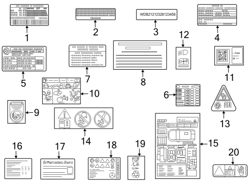 2024 Mercedes-Benz EQE 350+ Information Labels Diagram