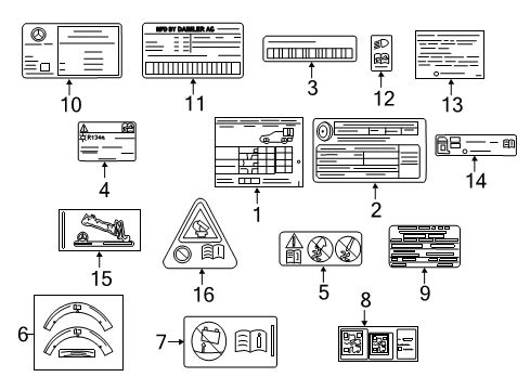 2020 Mercedes-Benz C63 AMG Information Labels Diagram 1