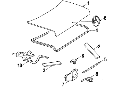 1988 Mercedes-Benz 560SEL Trunk Lid Diagram