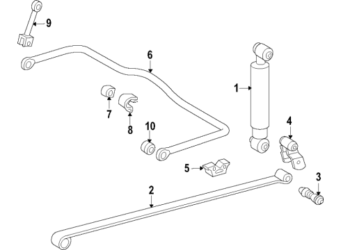 2018 Mercedes-Benz Sprinter 3500 Rear Suspension Components, Stabilizer Bar