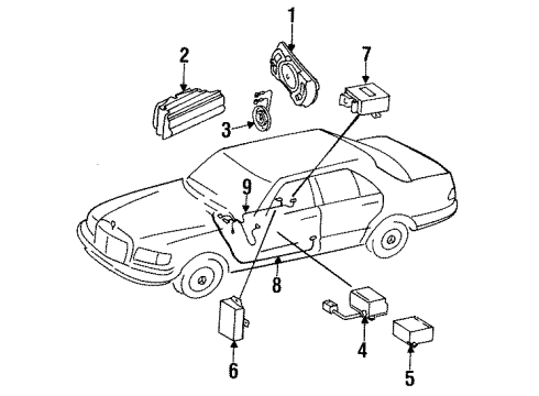 1987 Mercedes-Benz 420SEL Air Bag Components Diagram