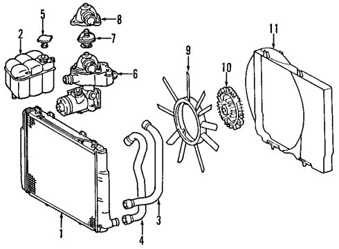 1996 Mercedes-Benz S320 Cooling System, Radiator, Water Pump, Cooling Fan