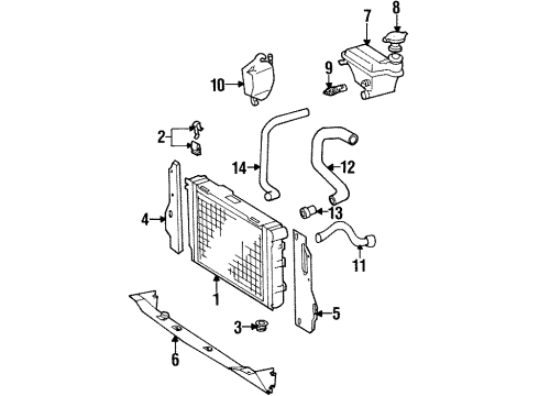 1991 Mercedes-Benz 300D Radiator & Components Diagram