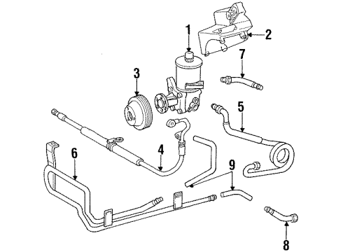 1990 Mercedes-Benz 300E P/S Pump & Hoses, Steering Gear & Linkage Diagram 2