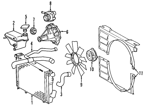 1993 Mercedes-Benz 400E Cooling System, Radiator, Water Pump, Cooling Fan Diagram 2