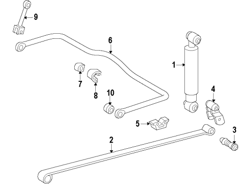 2010 Mercedes-Benz Sprinter 2500 Rear Suspension Components, Stabilizer Bar Diagram 2