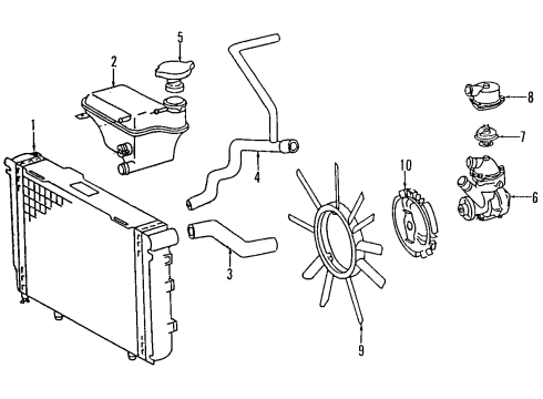 1992 Mercedes-Benz 300TE Cooling System, Radiator, Water Pump, Cooling Fan Diagram