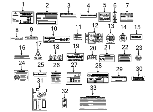 2012 Mercedes-Benz C250 Information Labels Diagram 2