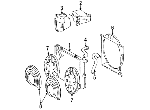 1991 Mercedes-Benz 190E Radiator & Components Diagram 2