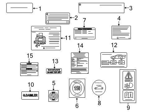 2008 Mercedes-Benz CL63 AMG Information Labels Diagram