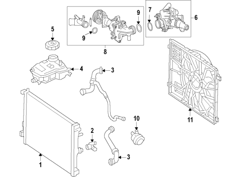 2021 Mercedes-Benz GLA35 AMG Cooling System, Radiator, Water Pump, Cooling Fan Diagram 2