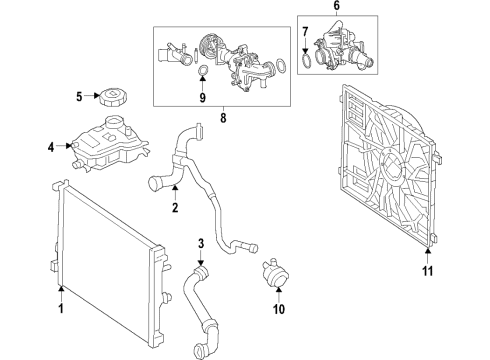 2020 Mercedes-Benz A35 AMG Cooling System, Radiator, Water Pump, Cooling Fan Diagram 2