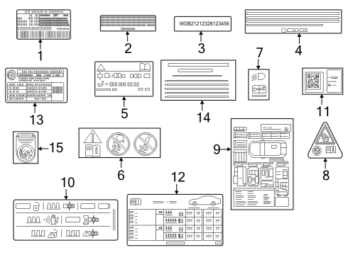 2023 Mercedes-Benz EQB 350 Information Labels