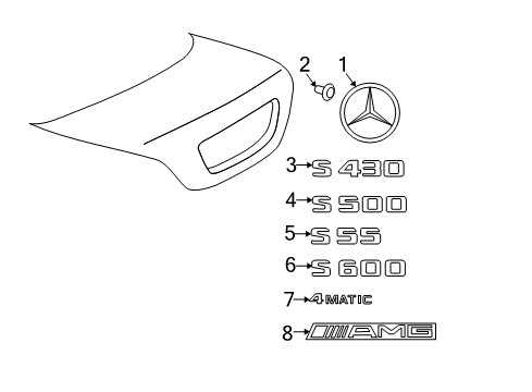 2006 Mercedes-Benz S500 Exterior Trim - Trunk Lid Diagram