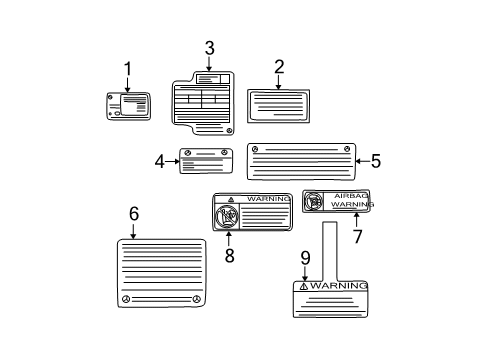 2004 Mercedes-Benz ML500 Information Labels