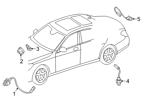 2020 Mercedes-Benz C63 AMG Parking Aid Diagram 2