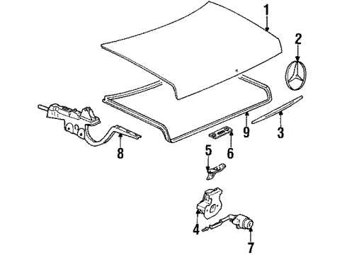 1984 Mercedes-Benz 500SEL Trunk Lid Diagram