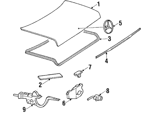 1991 Mercedes-Benz 560SEC Trunk Lid Diagram