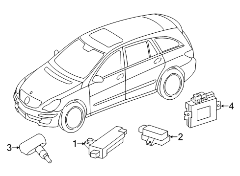 2011 Mercedes-Benz R350 Tire Pressure Monitoring