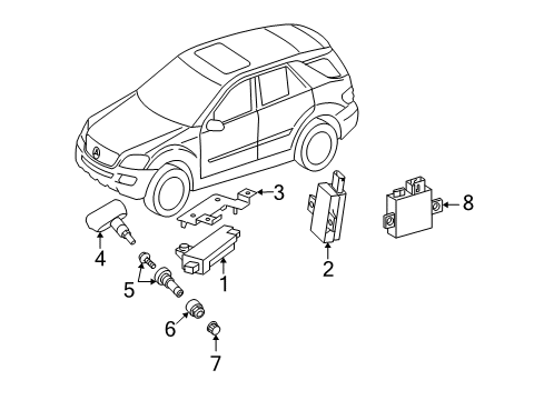 2011 Mercedes-Benz GL350 Tire Pressure Monitoring, Electrical Diagram