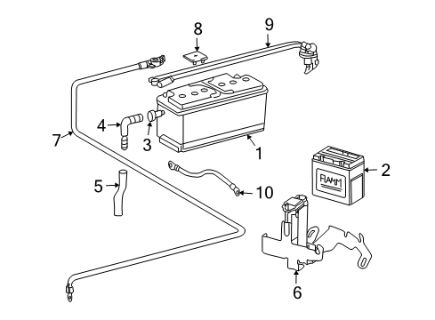 2006 Mercedes-Benz CLS55 AMG Battery Diagram