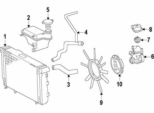 1994 Mercedes-Benz E320 Cooling System, Radiator, Water Pump, Cooling Fan Diagram 2