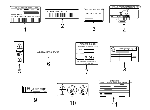 2017 Mercedes-Benz E550 Information Labels Diagram