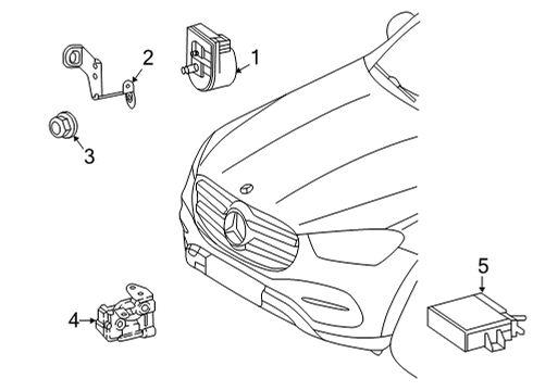 2021 Mercedes-Benz GLS63 AMG Alarm System Diagram