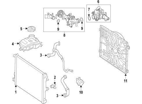 2023 Mercedes-Benz GLB35 AMG Radiator, Water Pump, Cooling Fan Diagram