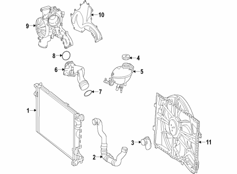 2017 Mercedes-Benz GLS550 Cooling System, Radiator, Water Pump, Cooling Fan Diagram 2