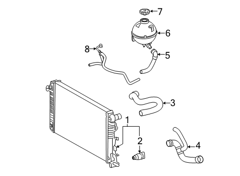 2022 Mercedes-Benz Sprinter 3500 Radiator & Components Diagram 2