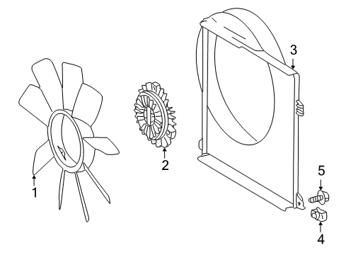 1999 Mercedes-Benz ML320 Cooling System, Radiator, Water Pump, Cooling Fan Diagram 1