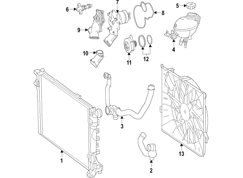 2020 Mercedes-Benz S560 Cooling System, Radiator, Water Pump, Cooling Fan Diagram 3