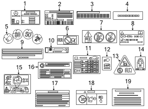 2019 Mercedes-Benz CLS450 Information Labels Diagram