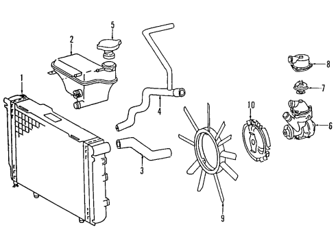 1991 Mercedes-Benz 300SE Cooling System, Radiator, Water Pump, Cooling Fan Diagram