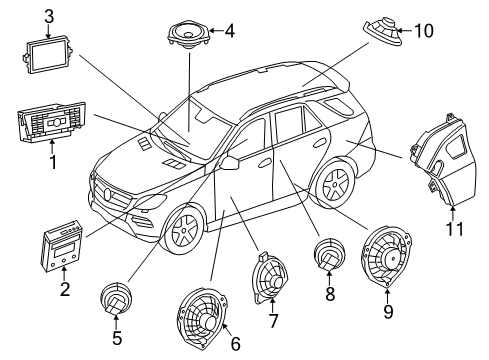 2015 Mercedes-Benz ML400 Sound System Diagram