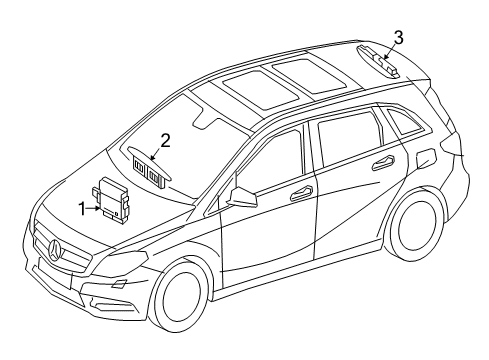 2016 Mercedes-Benz B250e Parking Aid Diagram 1