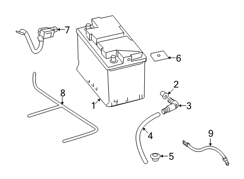 Ground Cable Diagram for 204-540-74-35