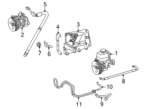 1996 Mercedes-Benz E320 P/S Pump & Hoses, Steering Gear & Linkage Diagram 3