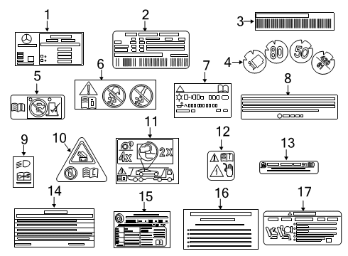 2022 Mercedes-Benz A220 Information Labels Diagram