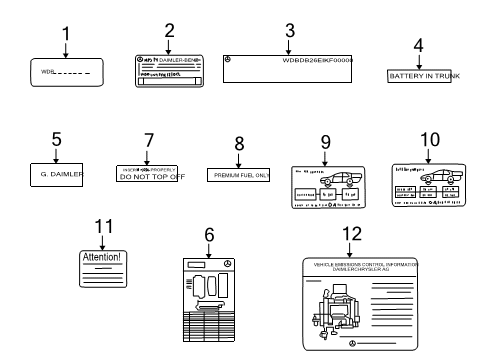 2004 Mercedes-Benz CL55 AMG Information Labels Diagram