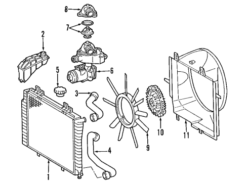 1999 Mercedes-Benz E430 Cooling System, Radiator, Water Pump, Cooling Fan Diagram 2